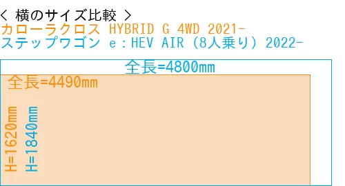 #カローラクロス HYBRID G 4WD 2021- + ステップワゴン e：HEV AIR (8人乗り) 2022-